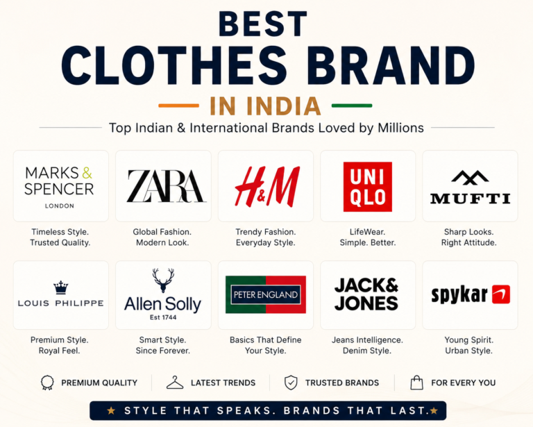 Best Clothes Brand in India