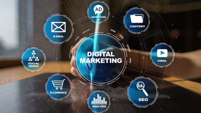 How Me Grow Fashion Business with Digital Marketing
